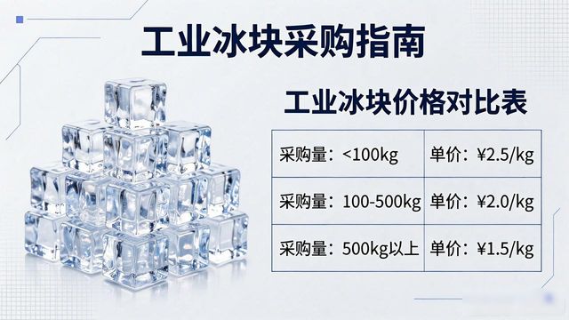 工业冰块采购指南:三门峡工业冰块销售常见问题解析